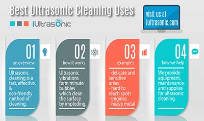 Ultrasonic Cleaner Uses - Tovatech